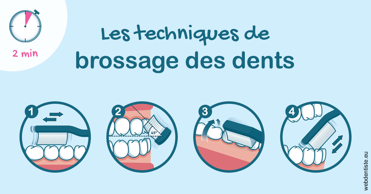 https://selarl-dr-robbiani-eric.chirurgiens-dentistes.fr/Les techniques de brossage des dents 1