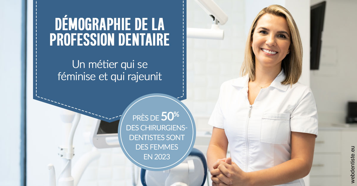 https://selarl-dr-robbiani-eric.chirurgiens-dentistes.fr/Démographie de la profession dentaire 1