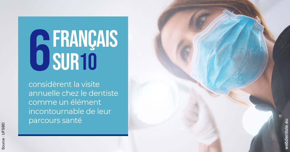 https://selarl-dr-robbiani-eric.chirurgiens-dentistes.fr/Visite annuelle 2